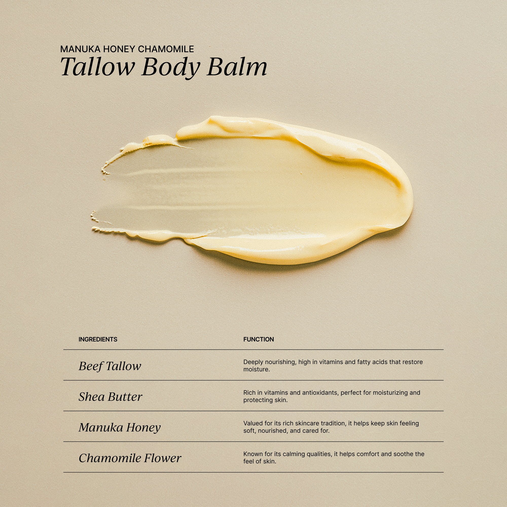 The Tallow Essentials Duo